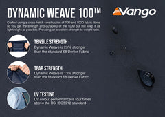 Vango Tacoma Air 800XL Tent - 2025