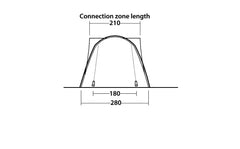 Easy Camp Fairfields Drive Away Awning (2024)