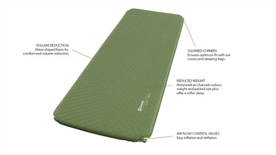 Dreamcatcher self inflating mat sale