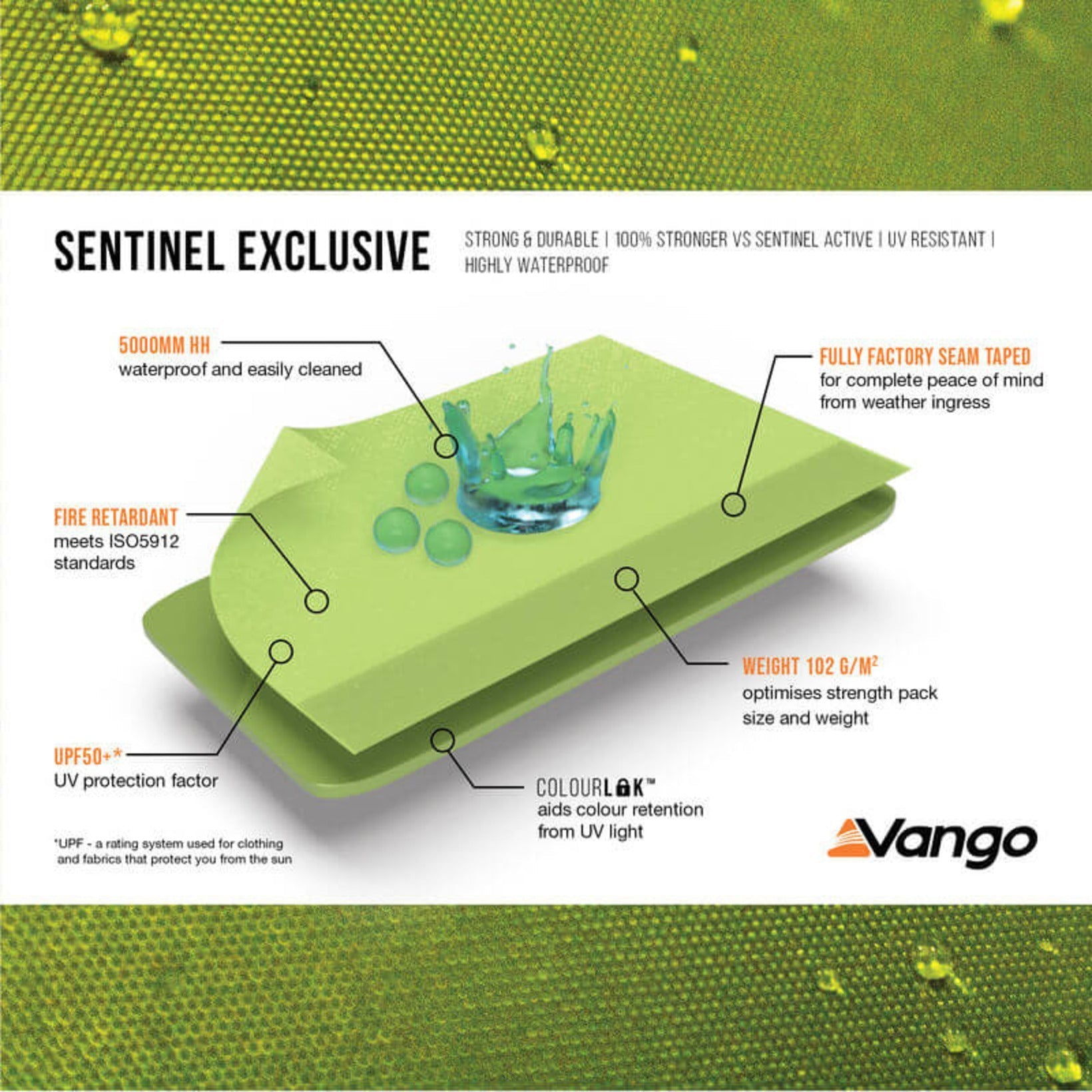 Vango Family Tent Fabric Range for 2019