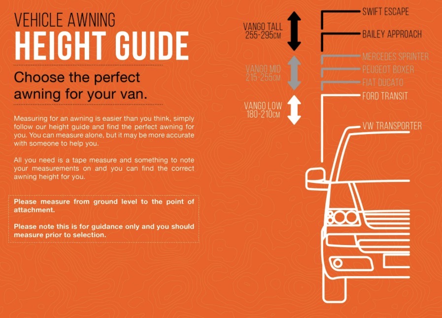 Vehicle Awning Guide: How to Find the Right Awning for Your Campervan or Motorhome