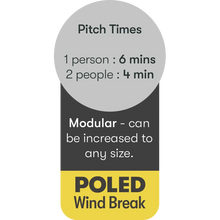 Quest Screen Shield Quad Vision Windbreak (without window)