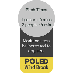Quest Screen Shield Quad Vision Windbreak (without window)