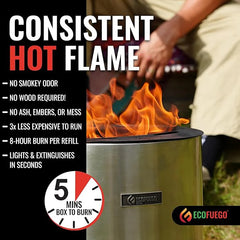 EcoFuego El Campo Fire Pit - Matte Black