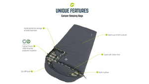 Outwell Camper LUX Single Sleeping Bag