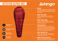Vango Nitestar Alpha 450 Sleeping Bag