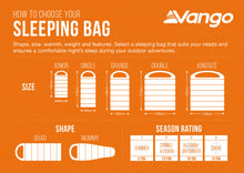 Vango Stellar Single Sleeping Bag - Oasis