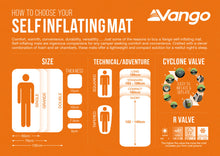 Vango Comfort 7.5cm Single Self Inflating Mat – Artichoke