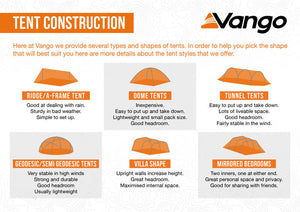 Vango Savannah Air 600XL Tent Package 2025