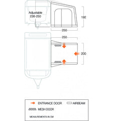 Vango Balletto Air 200 Elements Shield Caravan Awning