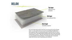 Outwell Trinity Lake Footrest