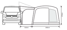 Outdoor Revolution Cayman Curl Low Air Drive Away Awning 2022