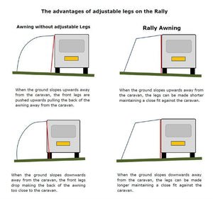 cheap Kampa Rally  caravan awnings