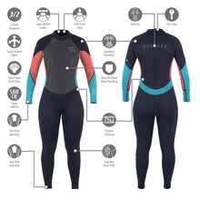 Osprey Zero 3mm Womens Full Length Wetsuit - Coral
